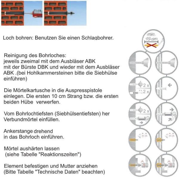 Ankerstange Edelstahl / INOX M8 - M16