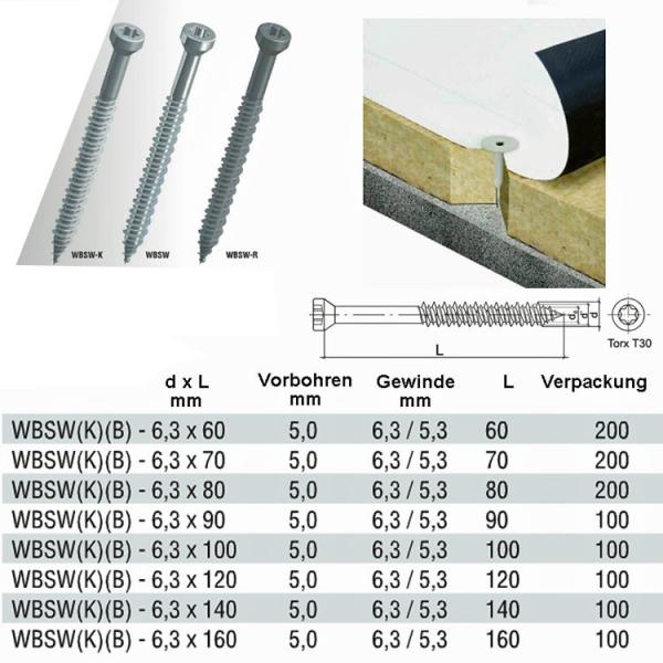 200 Stück 6,3x60 Schraubanker WBSW-K