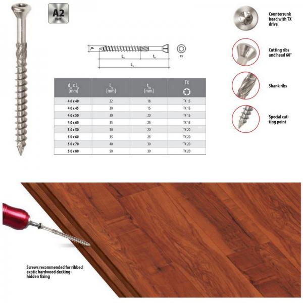 Terrassenschrauben 5x60mm A2 Edelstahl 100 Stück
