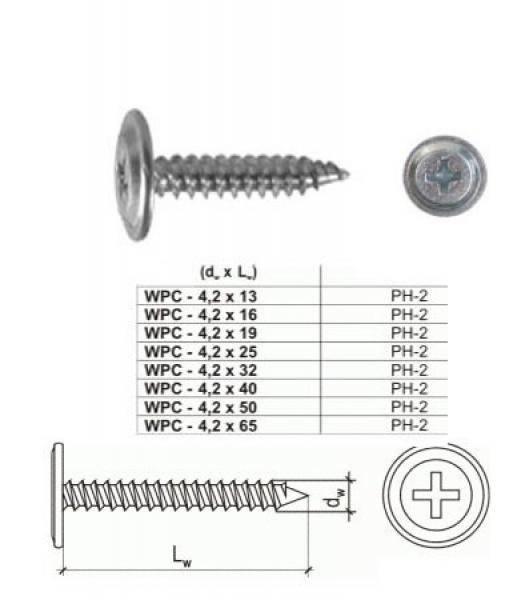 4,2x40 Blechschraube mit Angepresster Scheibe 400 Stück