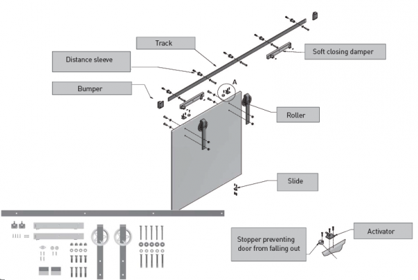 Schiebetür / Laufschiene für Holztür 200cm Soft Close