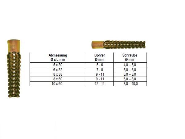 8x60 Metalldübel Universal 50Stück