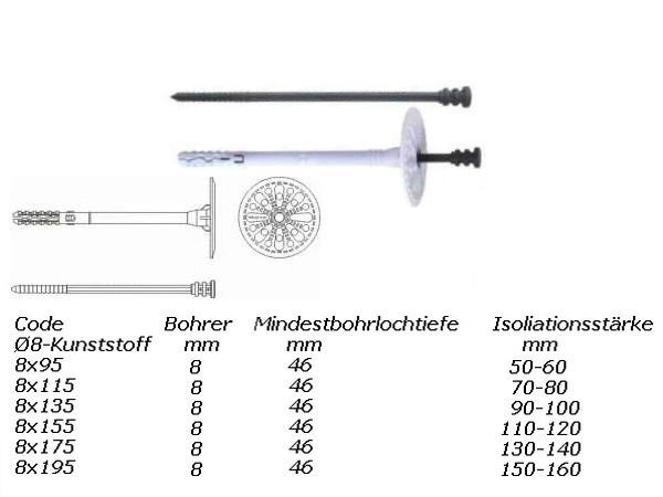Dämmstoffdübel 8x195 Kunstoffspreiznagel LTX, 100Stück