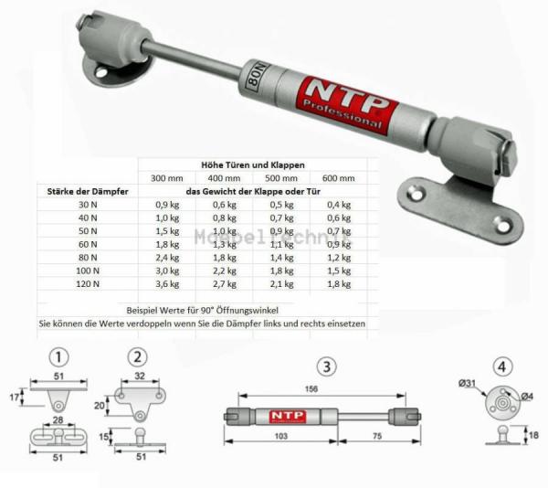 Gasdruckfeder mit 150N Druckkraft Mini