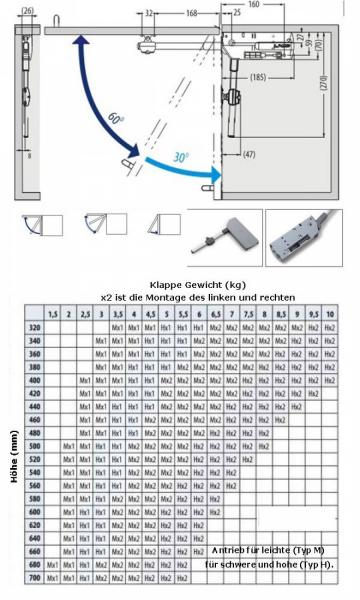 Liftsystem Typ H für linke Seite