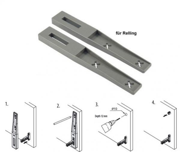 Hilfswerkzeug für Relingmontage - Modern Box / MBox